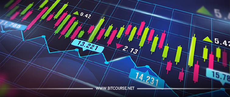 اندیکاتور فارکس چیست