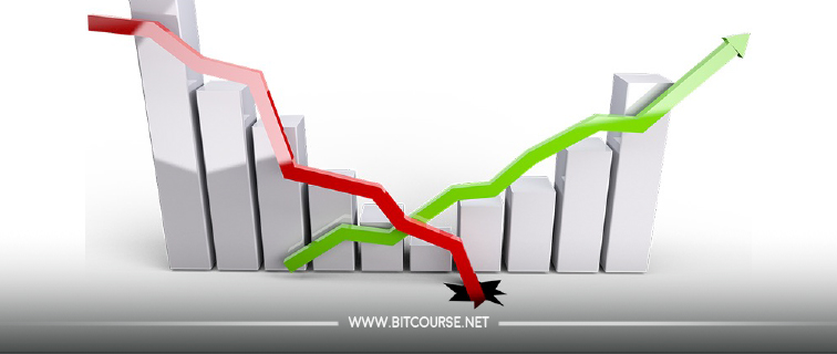 معنای دراودان در فارکس