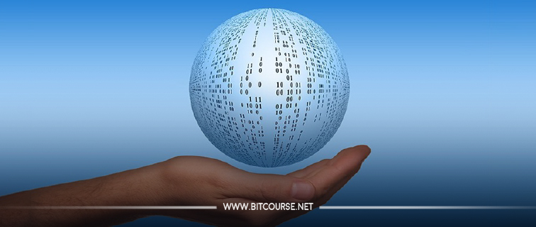سناریوی ایدئال فرایند بک تست فارکس